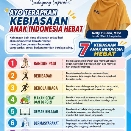 7 Kebiasaan Anak Indonesia Hebat